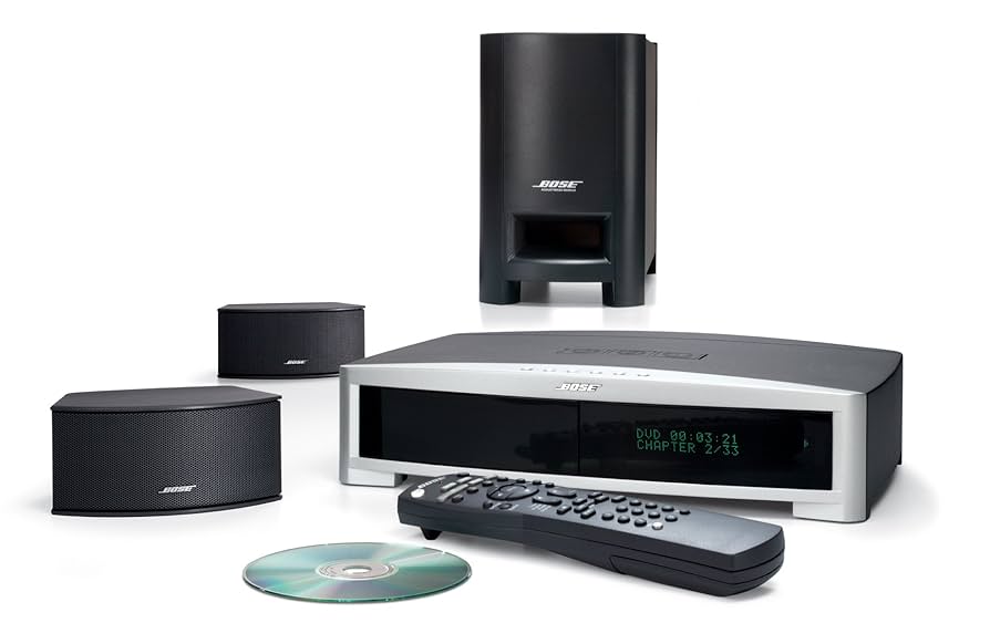 Bose 3•2•1 GS Series III (reference)